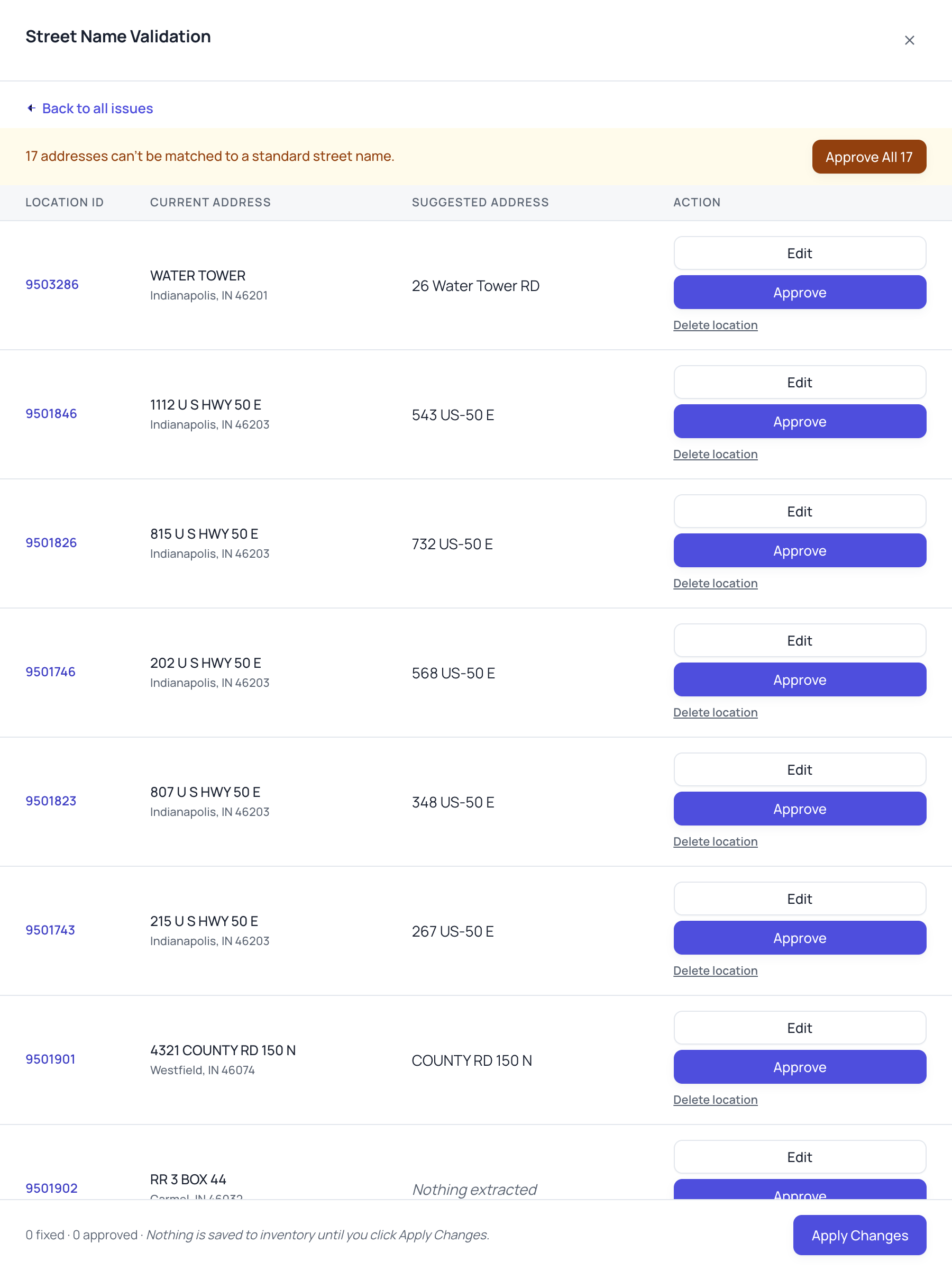 Street Name Validation drawer listing addresses that could not be matched to a standard street name, including a highway route reformatted to US-50 E and a rural route with nothing extracted, each with edit, approve, and delete actions