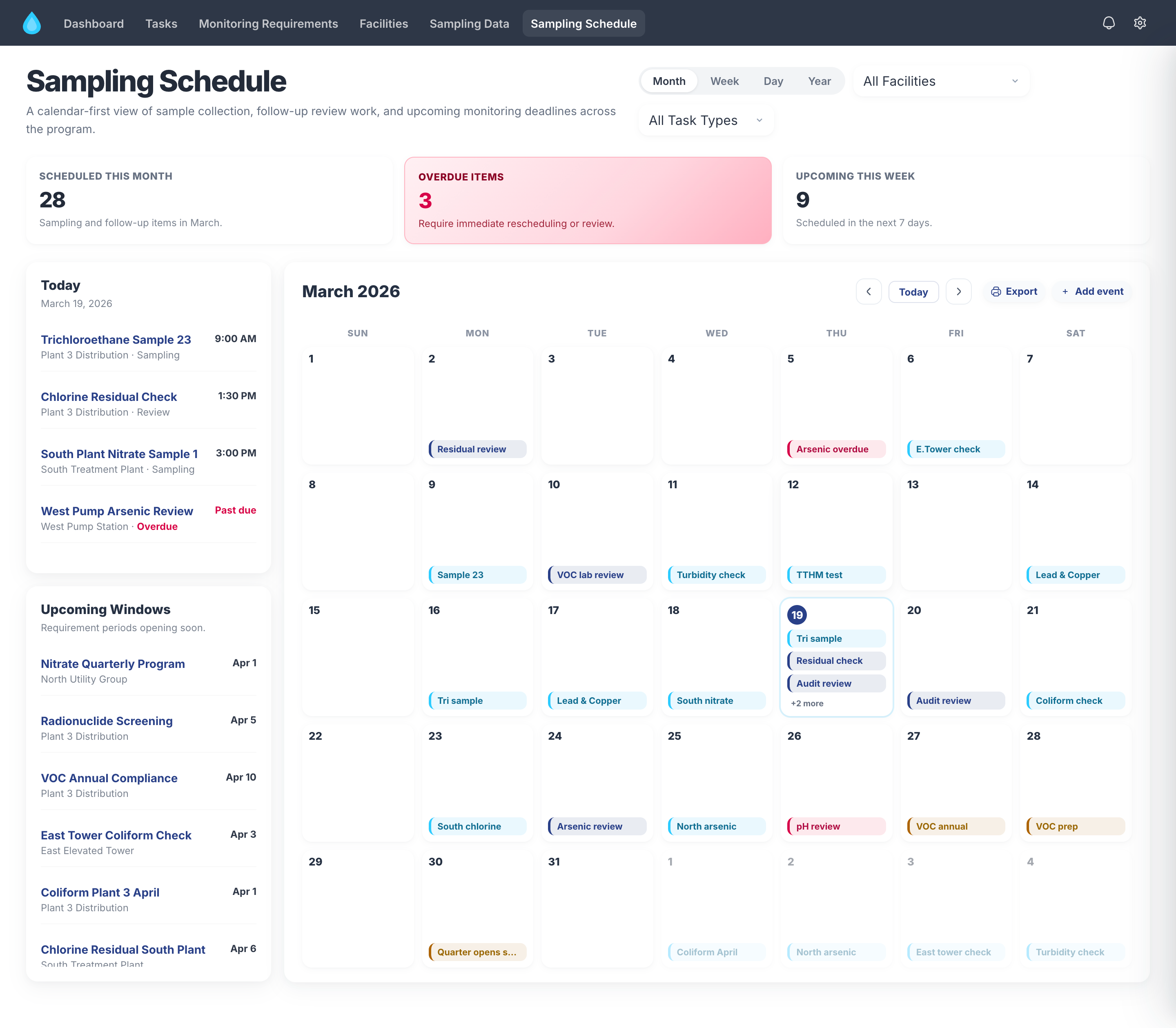 Sampling Schedule Views