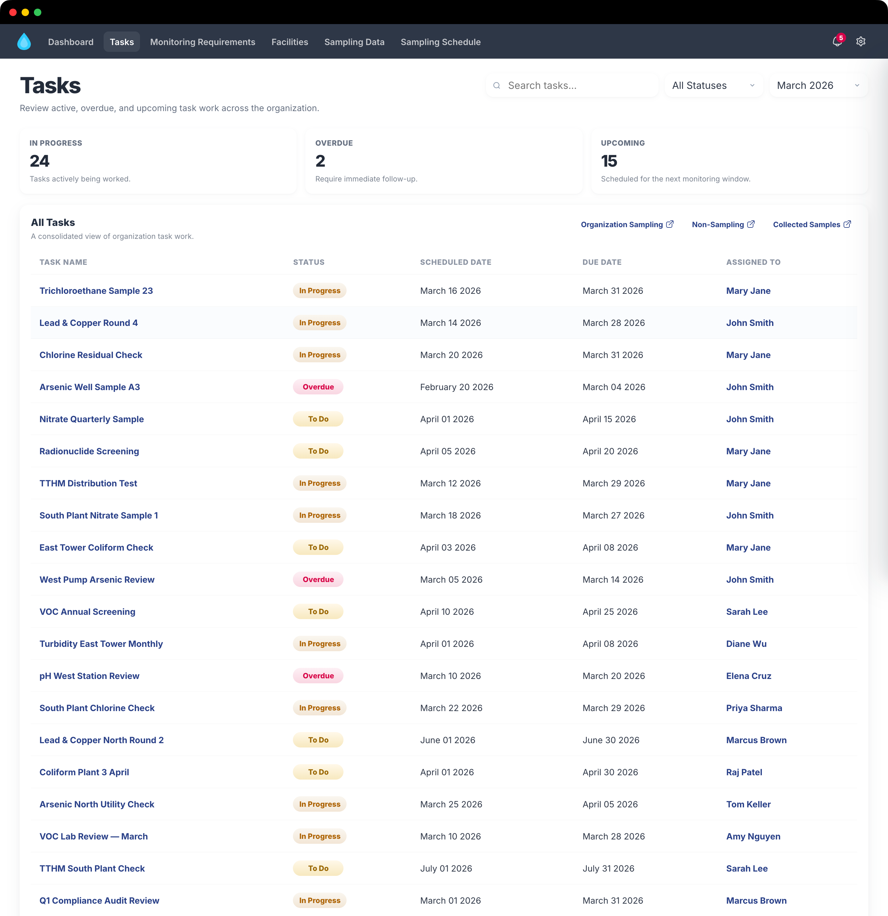 Task Summary